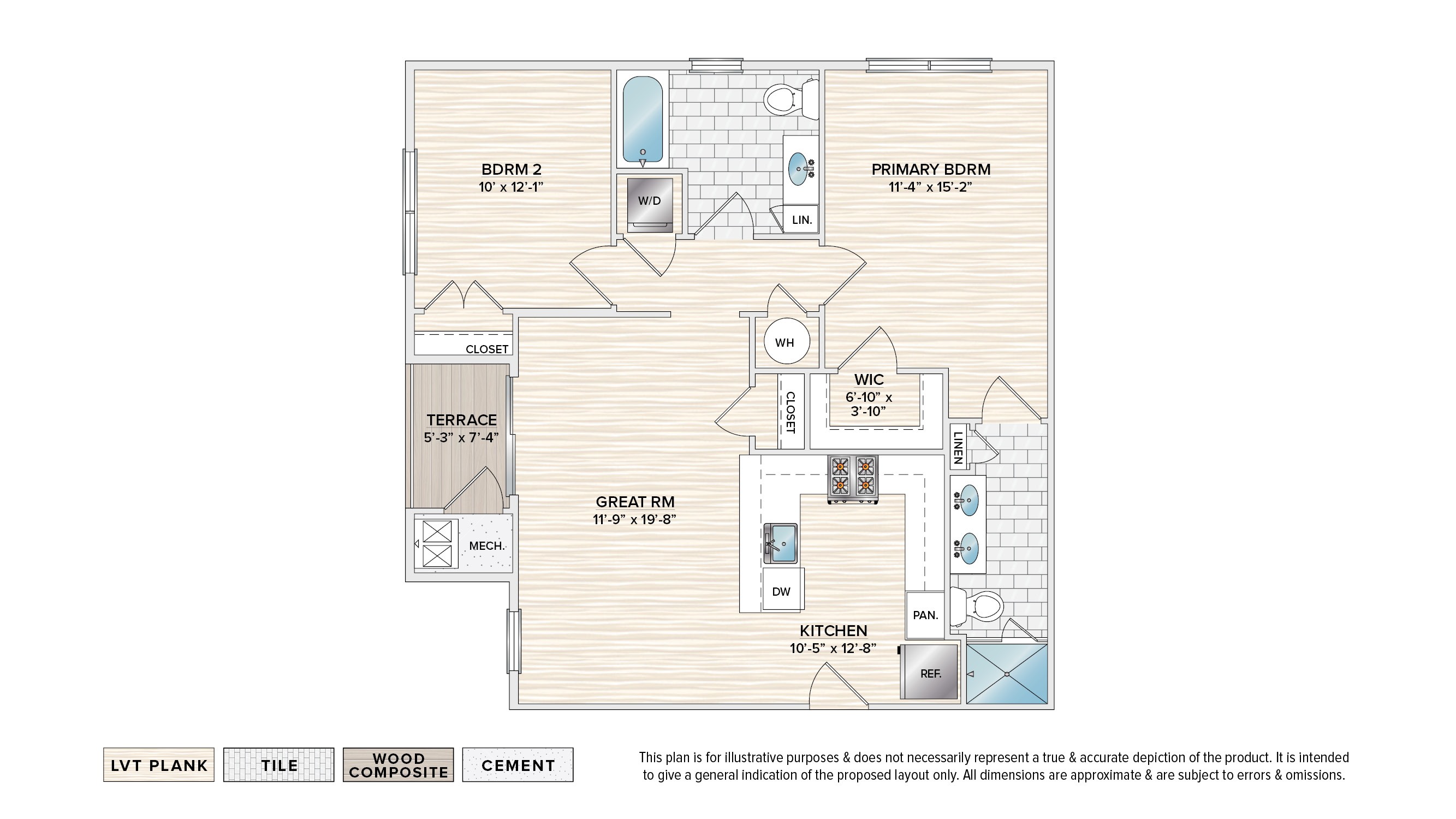 Unit 8200LW